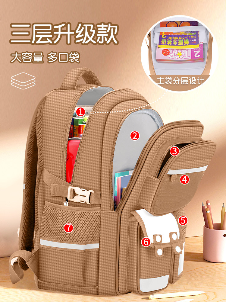 2025 New Kapibara Schoolbags for Grades One to Three to Six, Ultra-Lightweight, Burden-Reducing, Spine-Protecting for Primary School Girls and Boys