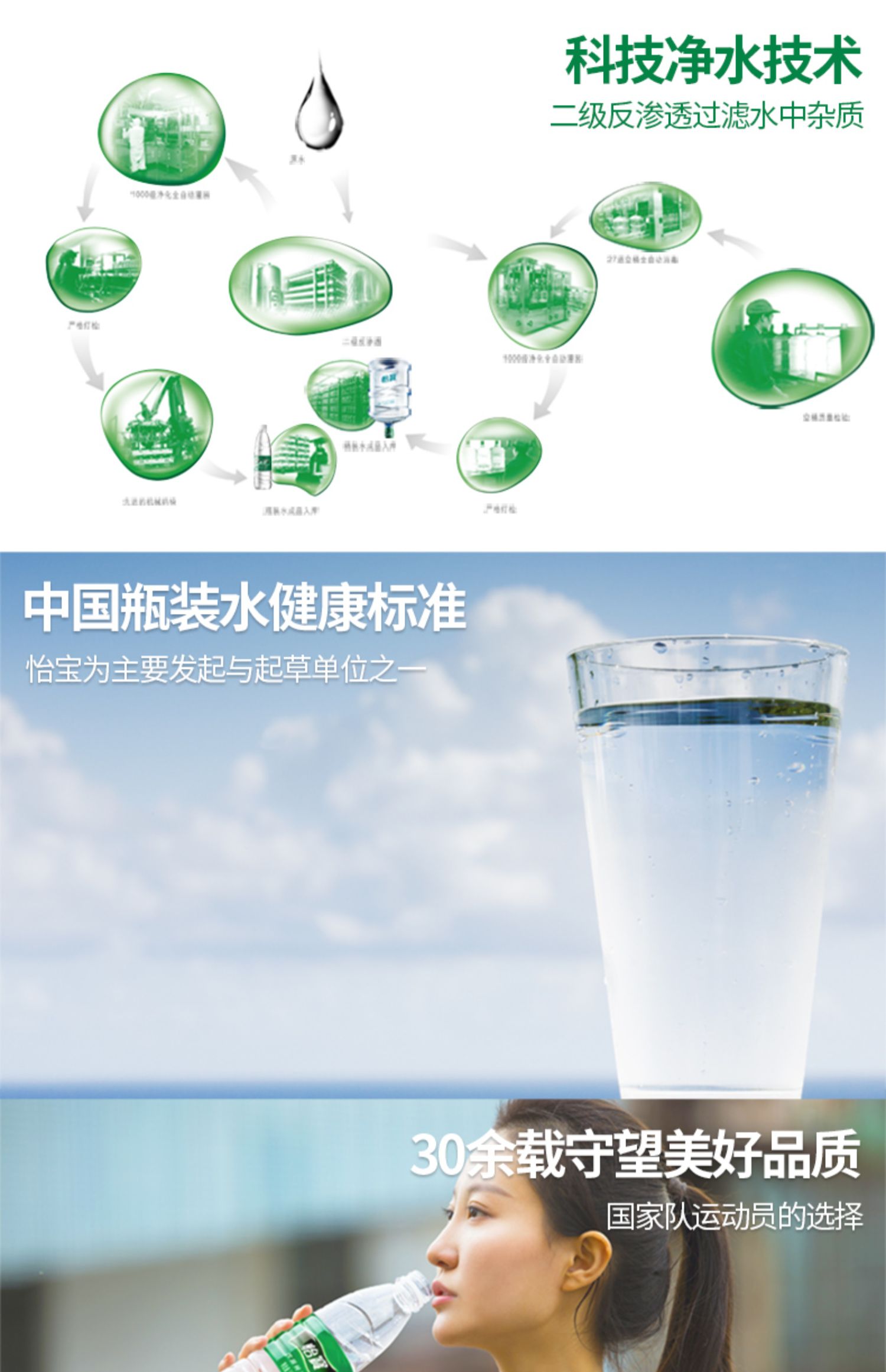 怡宝 纯净水4.5Lx4瓶 整箱 大桶装 券后29元包邮 值值值-买手聚集的地方