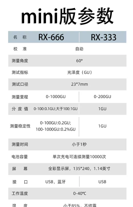 Máy đo độ bóng RuiXi Ruixi Máy đo độ bóng sơn RX-666 phần cứng máy đo độ bóng gốm thủy tinh