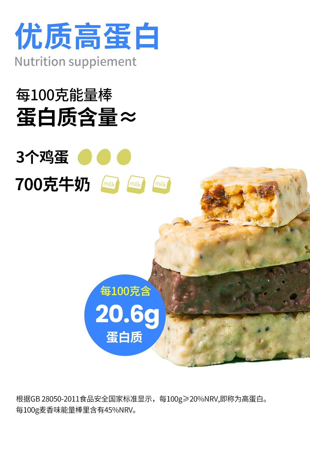 洲际 高乳清蛋白能量棒 抗饿四小时 图3