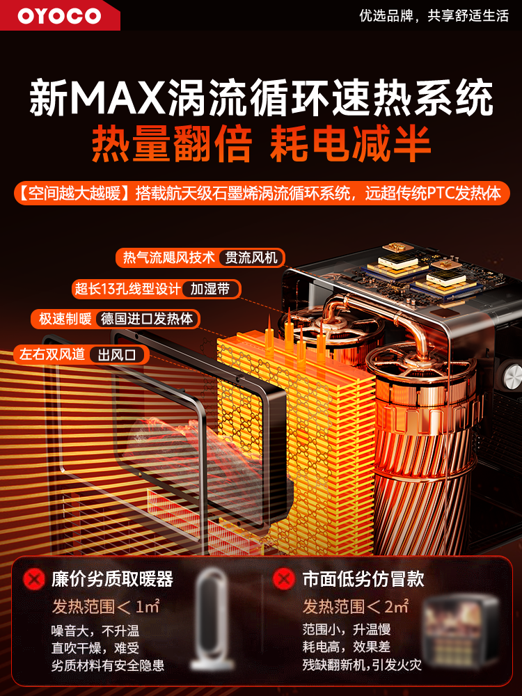 Heater Fan Electric Heater for Home Energy Saving, Fast Heating for Large Areas, Graphene, Bedroom, Bathroom, Ultra-Quiet Fireplace, Winter Essential, Simulated Flame Stove, 2025 New Model