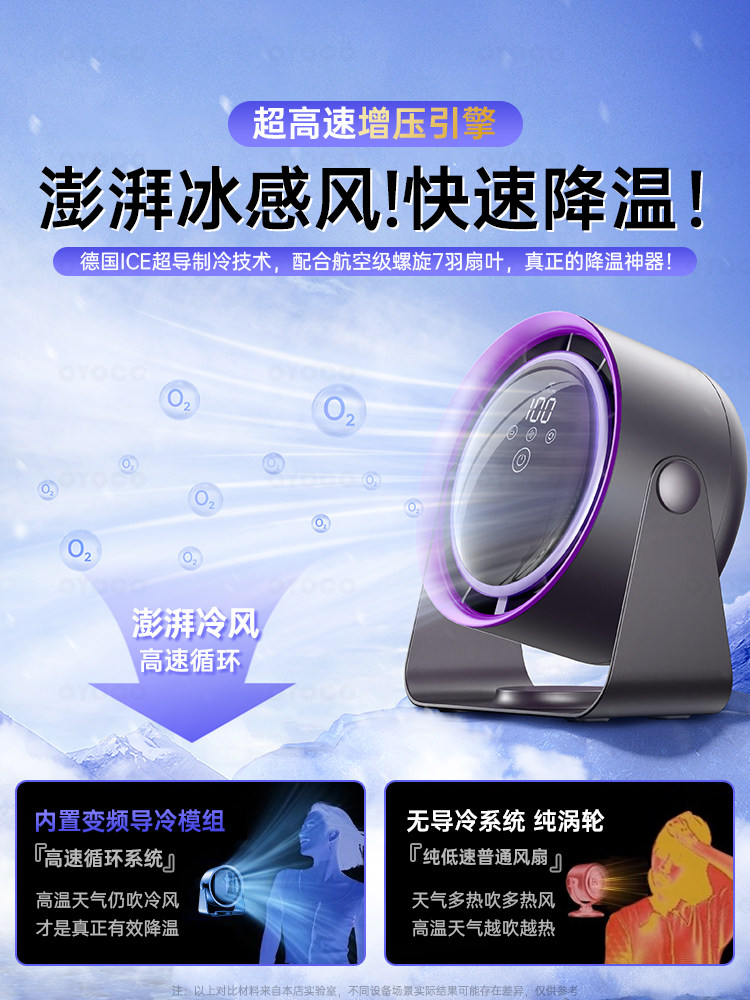 Small Fan, Desktop Electric Fan, Small-Sized, Strong Wind, Ultra-Quiet, Office Desk Mini Portable Fan, Student Dormitory Bedside Ultra-Powerful Cooling Device, Circulation Fan, Rechargeable, Long Battery Life