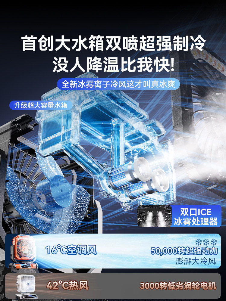 [2025 New Dual Spray]Outdoor Camping Cooling Electric Fan, Rechargeable, Long Battery Life, Powerful Car-Mounted Portable Small Fan with Strong Wind, Water-Added Mini Air Conditioner, Dormitory Home Cooling Device F