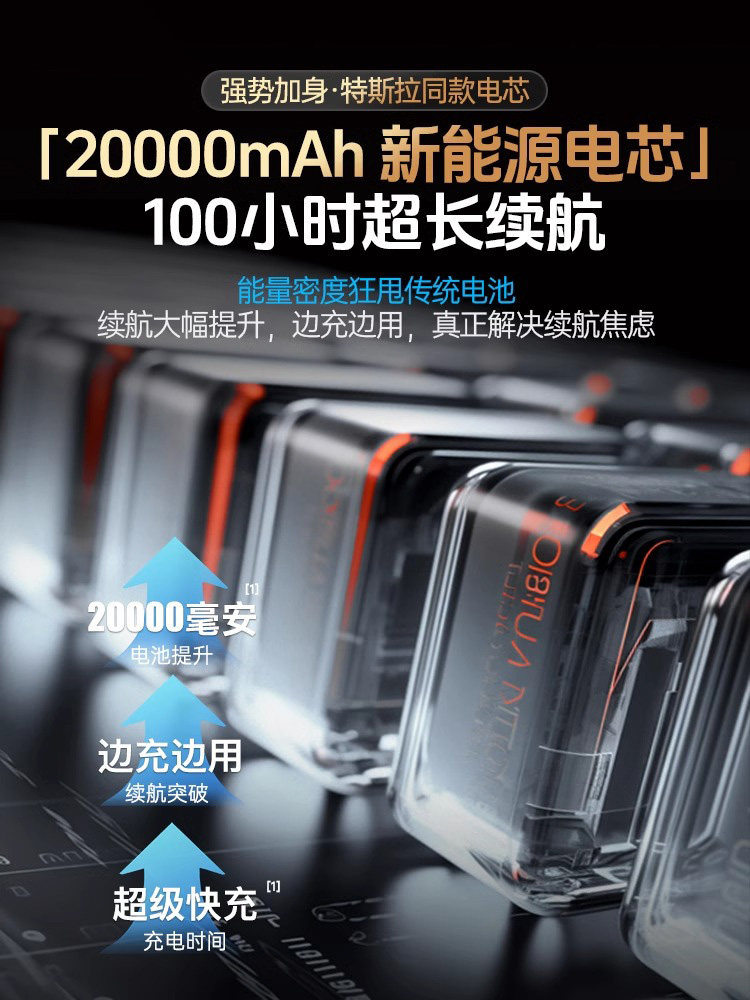 Outdoor Camping Rechargeable Electric Fan with Long Battery Life, Quiet Small Cooling Air Conditioner Fan for Home, Fishing, Car, Portable High-Wind Hanging Fan, Student Dormitory, Office Desktop Cooling Device