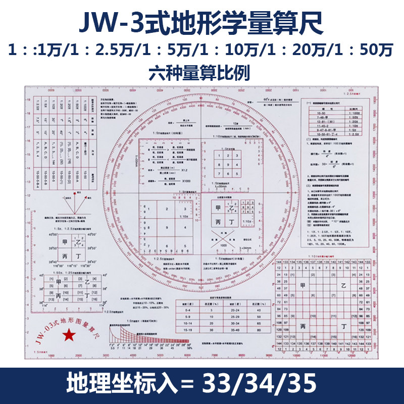 [USD 11.56] Military Form JW-03 Topographic Map Calculator ...