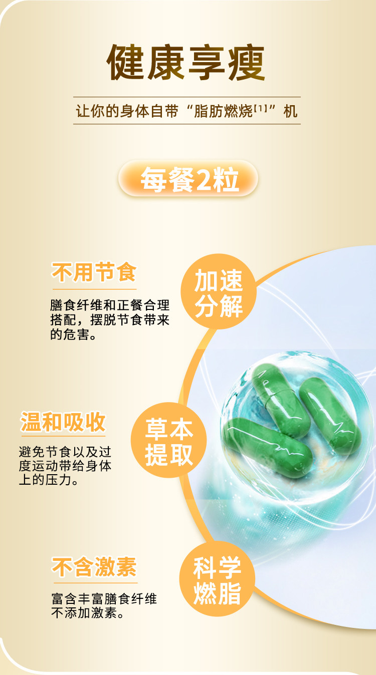 【中国直邮】  九芝堂 杨柳青胶囊 减肥瘦身燃脂排油男士专用女性日夜减肥 0.35g/粒*30粒