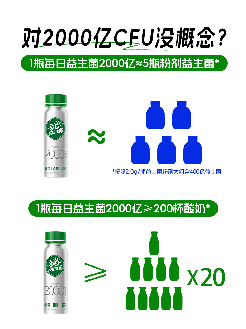 安享好物 安享E级含乳饮料-好益多每日益生菌  