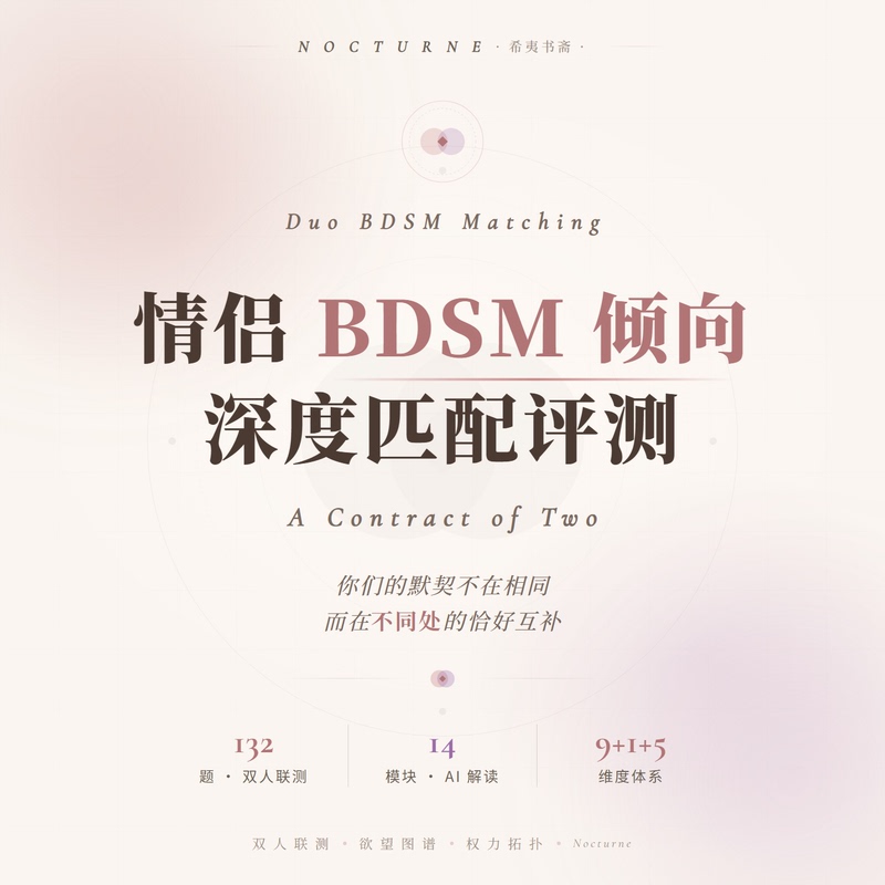 Couple Bdsm Compatibility Assessment Test Question Report Sp Personality Self-Assessment Personality Interest 4I Couple Test Couple Bdsm Compatibility Assessment Test Question Report Sp Personality Self-Assessment Personality Interest 4I Couple Test