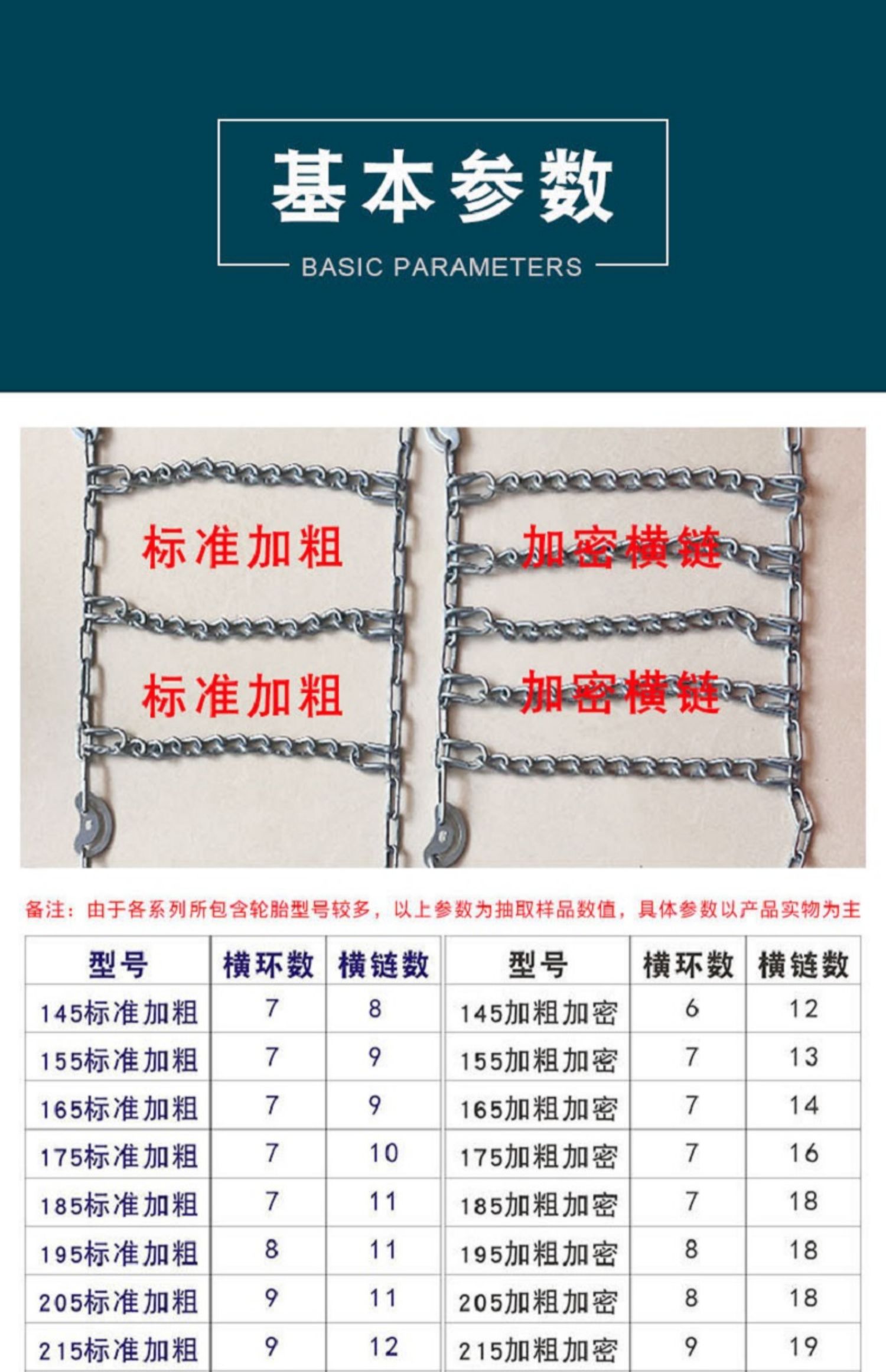 Jianghuai Ruifeng Jiayue A5X4X7 special car tire snow chain bold encryption