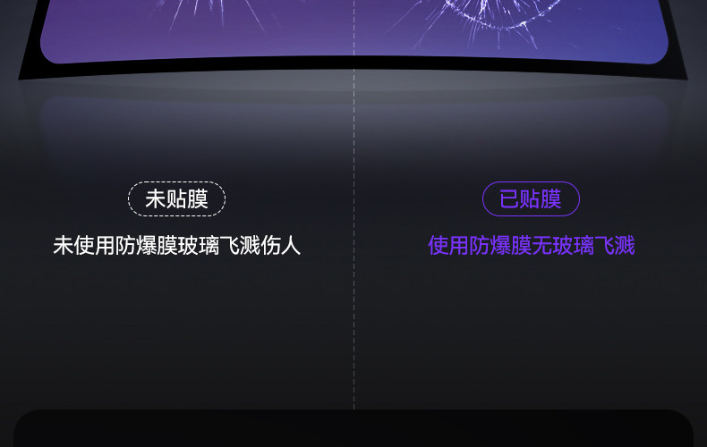 Imperial Insulation Purple Film Car Window Tint Sunscreen Heat Insulation Solar Film Front Windshield Anti-Explosion Privacy Full Car Film