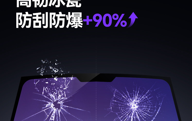 Imperial Insulation Purple Film Car Window Tint Sunscreen Heat Insulation Solar Film Front Windshield Anti-Explosion Privacy Full Car Film