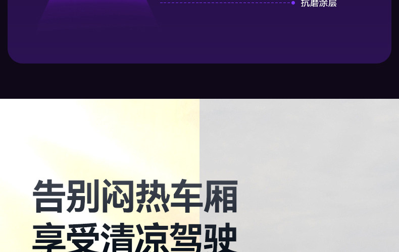 Imperial Insulation Purple Film Car Window Tint Sunscreen Heat Insulation Solar Film Front Windshield Anti-Explosion Privacy Full Car Film