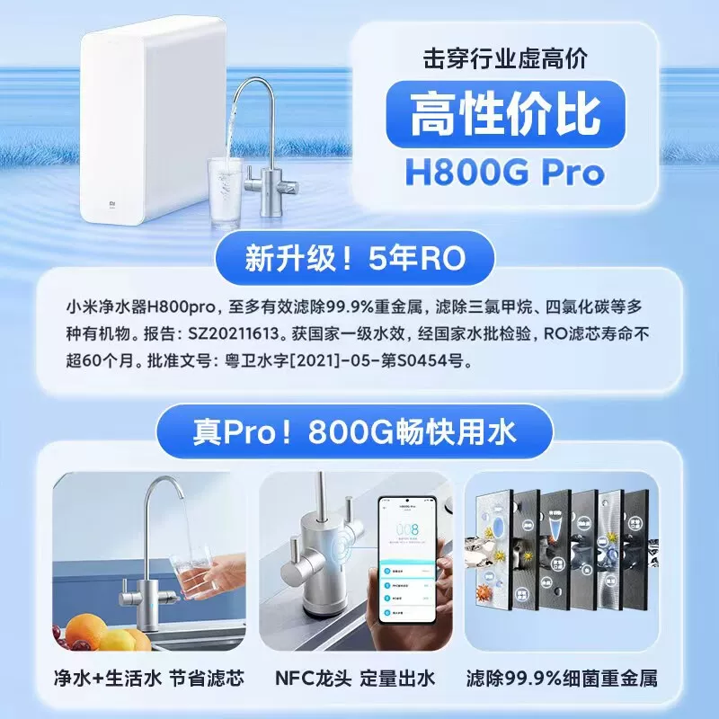 Кухонный очиститель воды Xiaomi H800GPro с обратным осмосом, крановый фильтр, умный дом, прямой напиток