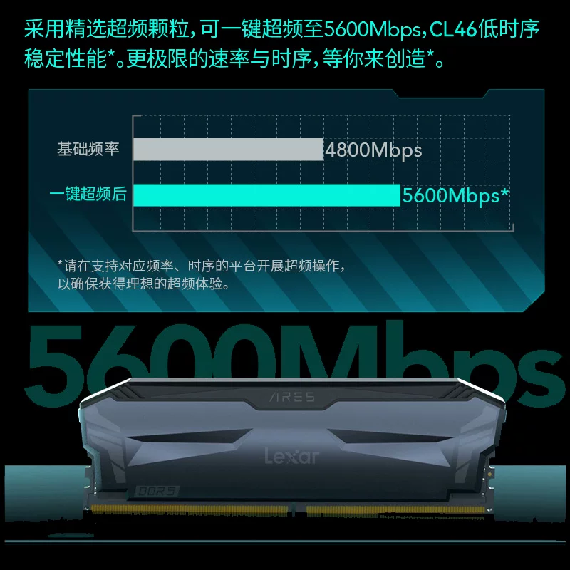 Память Lexar DDR5 для компьютера 16 ГБ, игровая настольная система э-спорт, частота 5600 МГц, одиночный Ares Armor D5
