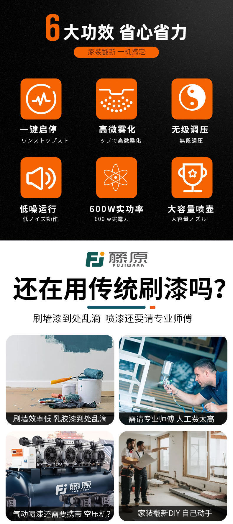 Оборудование для нанесения покрытия  藤原电动喷漆枪高雾化家用高压油漆乳胶漆涂料大功率喷枪喷涂机 Fujiwara