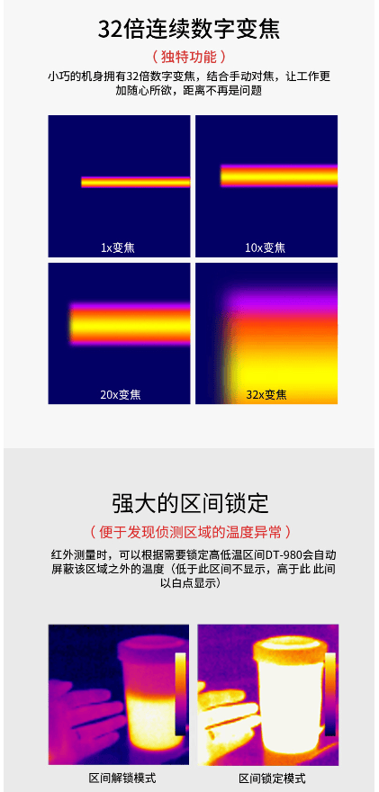 Тепловизор 华盛昌（cem）dt-980h智能红外热成像仪 高精度电力地暖测温仪