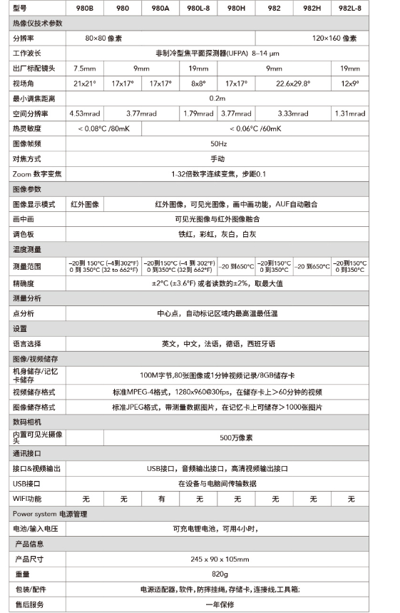Тепловизор 华盛昌（cem）dt-980h智能红外热成像仪 高精度电力地暖测温仪
