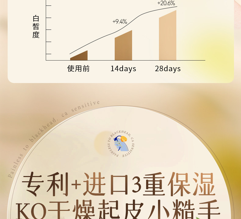 【中国直邮】  奢笛熊 手膜 嫩白保湿补水修复干裂粗糙淡化手纹滋润保湿手部美白手套 10片(5对)