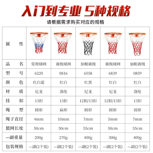 Black Nets Professional Basketball Network/Basket Web Standard Basket Network Pads Basket, установленные красные и белые 2