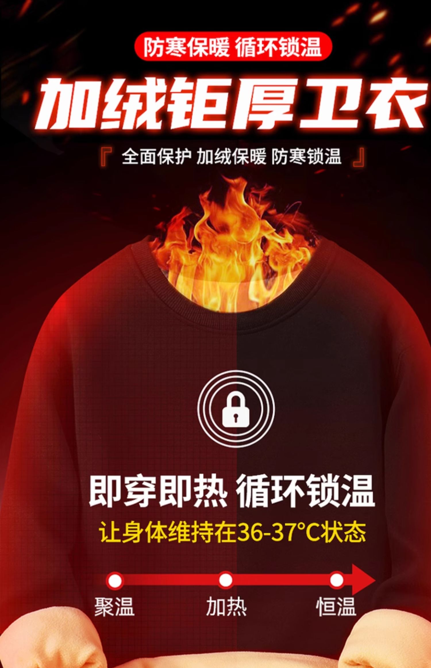 森马旗下轻商务潮牌，GLM 2023新款男士纯色美式重磅加绒圆领卫衣 多色 新低29.9元包邮 值值值-买手聚集的地方