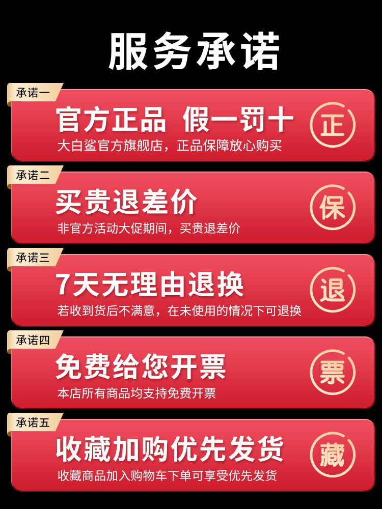 Large White Shark Wire Wheel Angle Grinder with Bowl-Shaped Wire Brush for Polishing, Grinding, and Rust Removal, Polishing Machine Steel Brush Head