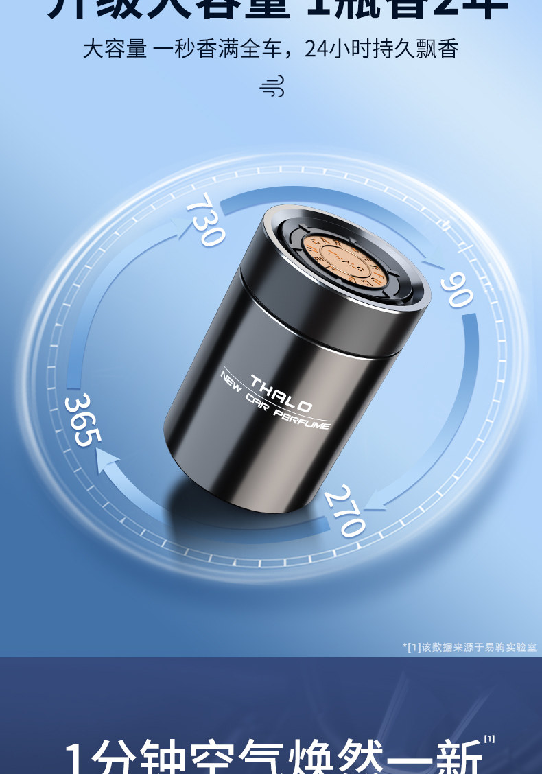 Car Aromatherapy Car Perfume Car Interior Long-Lasting Light Fragrance Deodorizing Fragrance Solid Balm Men's High-End Fragrance