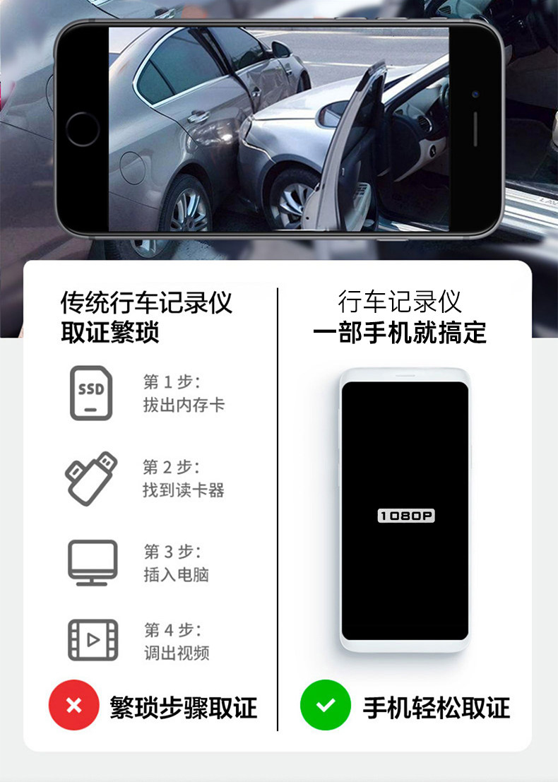 Умная съемка 小米米家行车记录仪2024新款2k汽车载超高清前后双录app互联360全录像