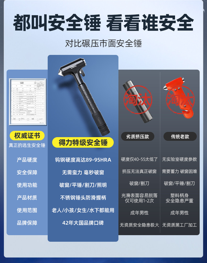 Deli Safety Hammer Car Window Breaker with Cutter for Breaking Glass, Escape Tool, Fire Emergency Rescue Tool