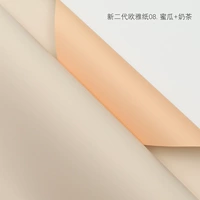 Дыня+чай молока