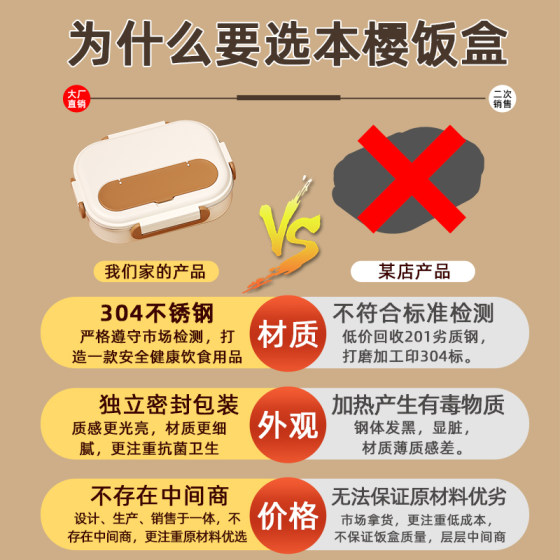 不锈钢饭盒上班族2024新款上班族专用分格餐盒便当盒可微波炉加热