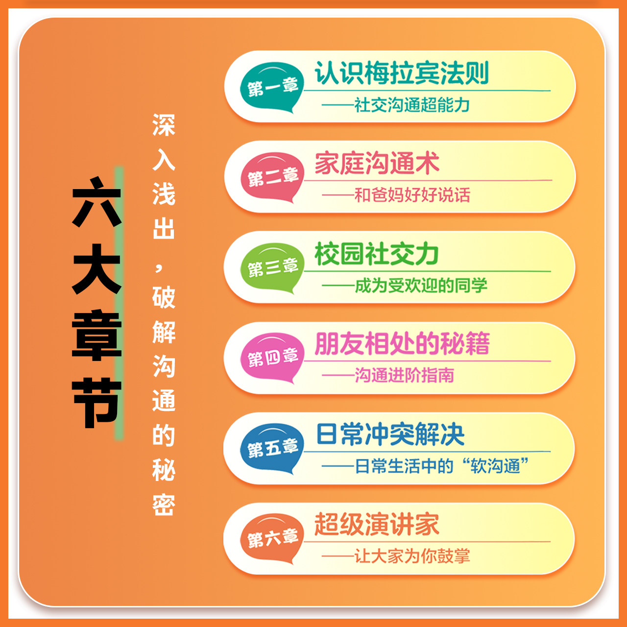 认准正版漫画梅拉宾法则书籍官方正版学会正确的表达方式开启顺畅沟通之旅让孩子情感掌握社交能力第一课生命思维_扫地机器人_淘宝数码网
