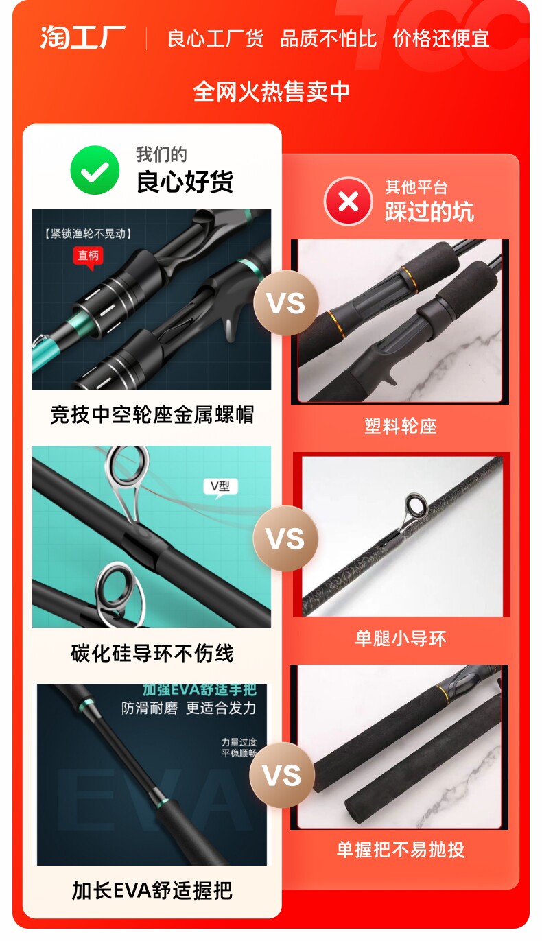 Дорожные суб -полюсный 新款路亚竿全套新手抛竿鱼竿水滴轮路亚套装卷线 线器入门远投狄卡