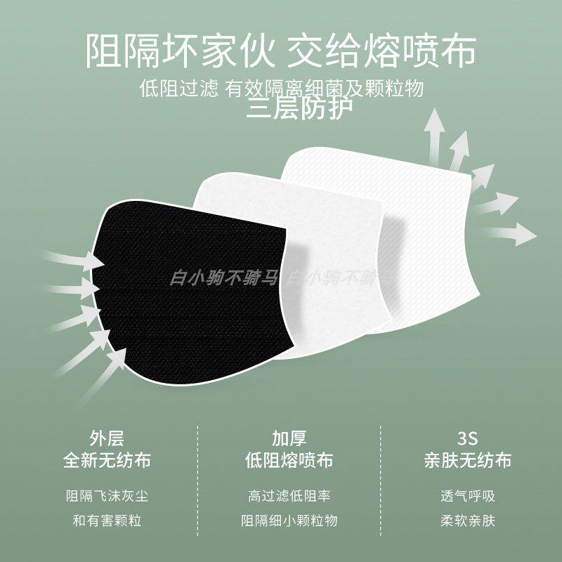 加大号蝶形口罩女：大脸星人救星！高颜值不勒耳夏季薄款真香指南✨