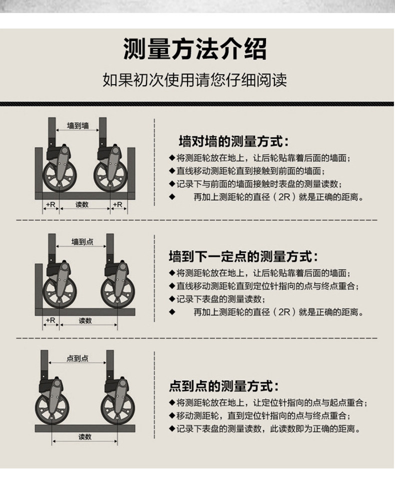 Дальномер 测距仪滚轮轮式测距轮滚尺测量轮手推推车轮尺滚动推尺机械测量尺 Santa Gertrudis