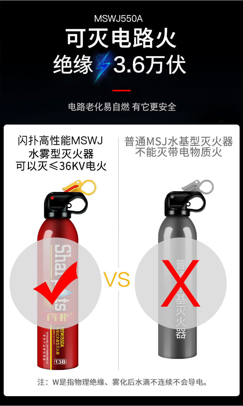 灭火器21B卖点_05.jpg