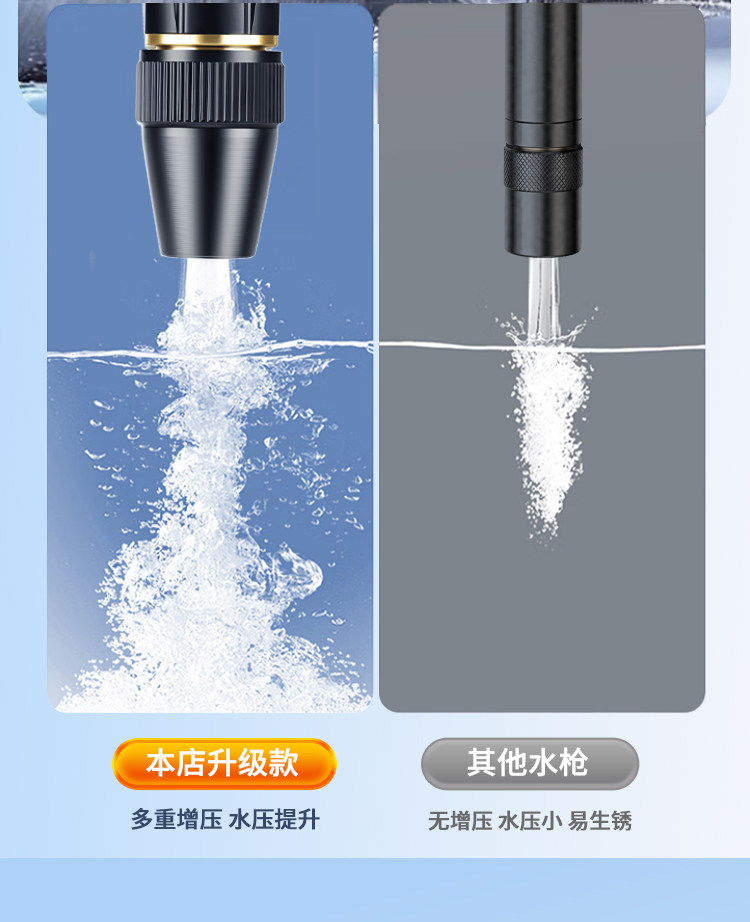 Car wash water gun for home use, high-pressure hose for watering flowers, retractable tap hose, powerful ground washer nozzle, garden pressure booster