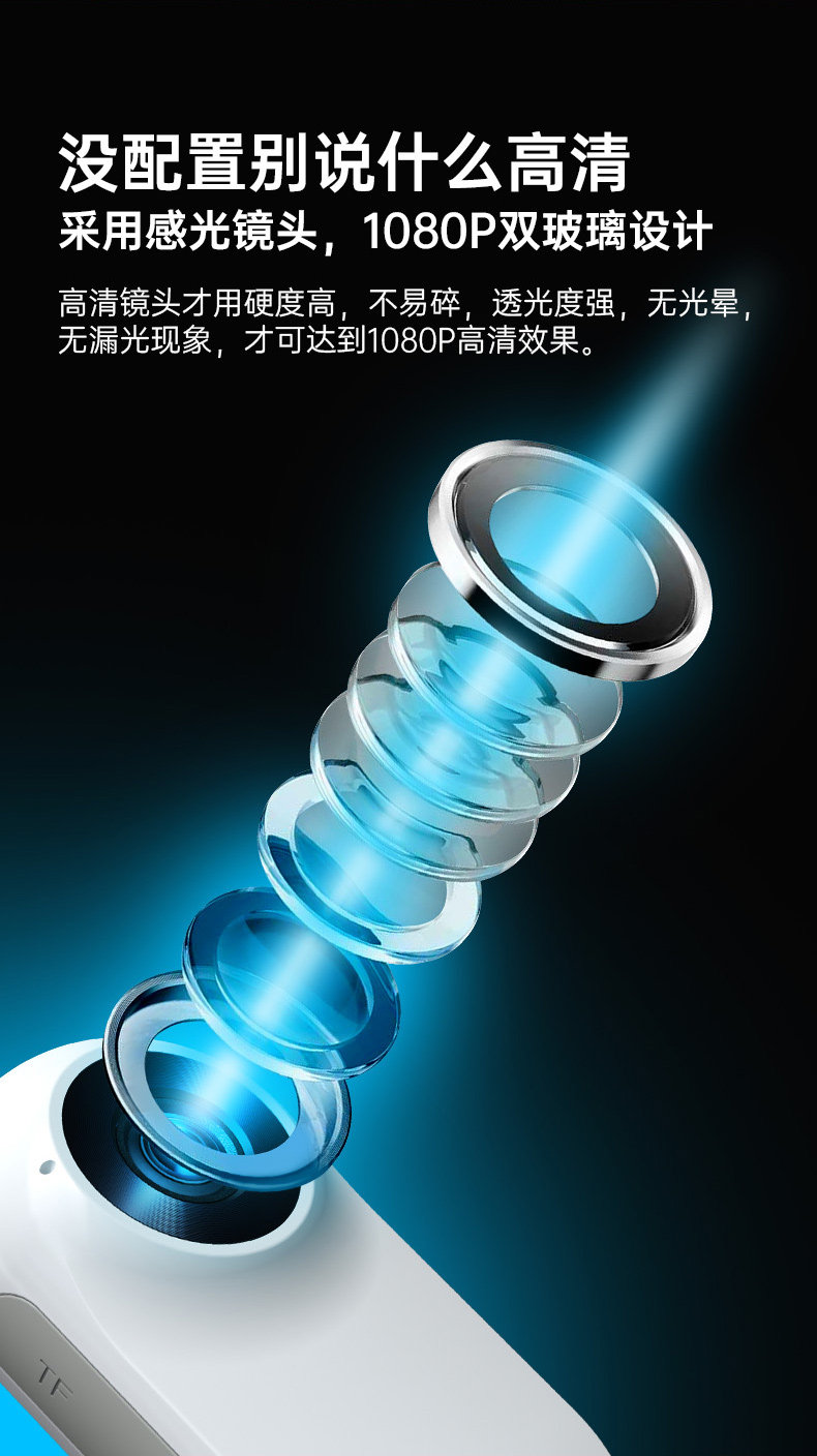 Грудь 360 движение панорамный камера новый фиксированный локомотив видеорегистратор для машины Стабилизация камера носить Стиль VLO 