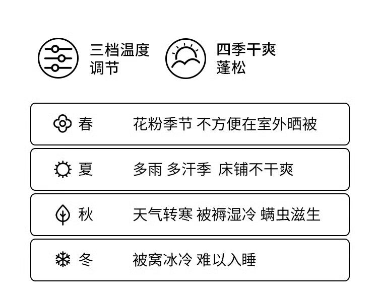 Сушилка для одежды None