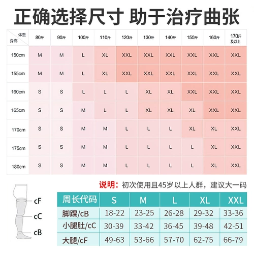 Леопардовые медицинские варикозные варикозные вены упругие чулки для защиты теленка и типа лечения Вторичное давление в стиле антитербоза Диламленные нижние конечности