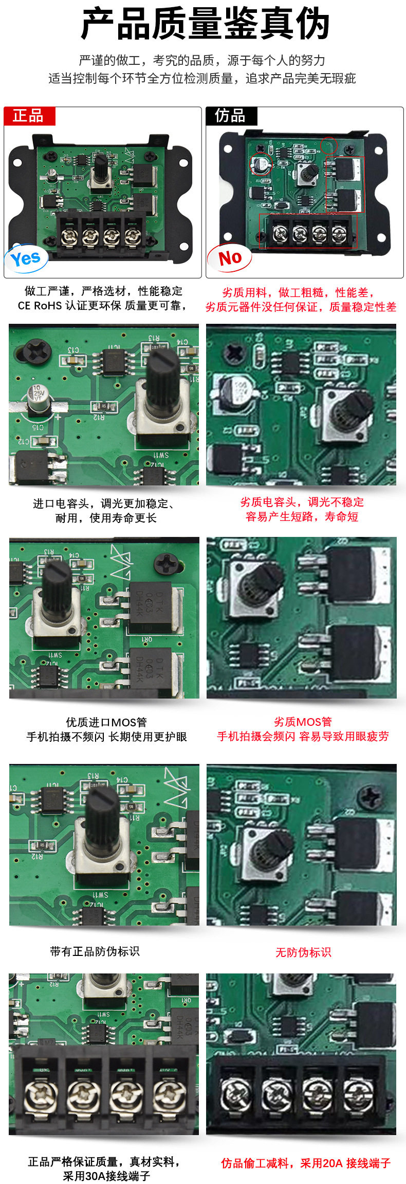Диммер 霓虹灯发光广告字led灯条灯带调光器亮度调节器dimmer旋开关12v24