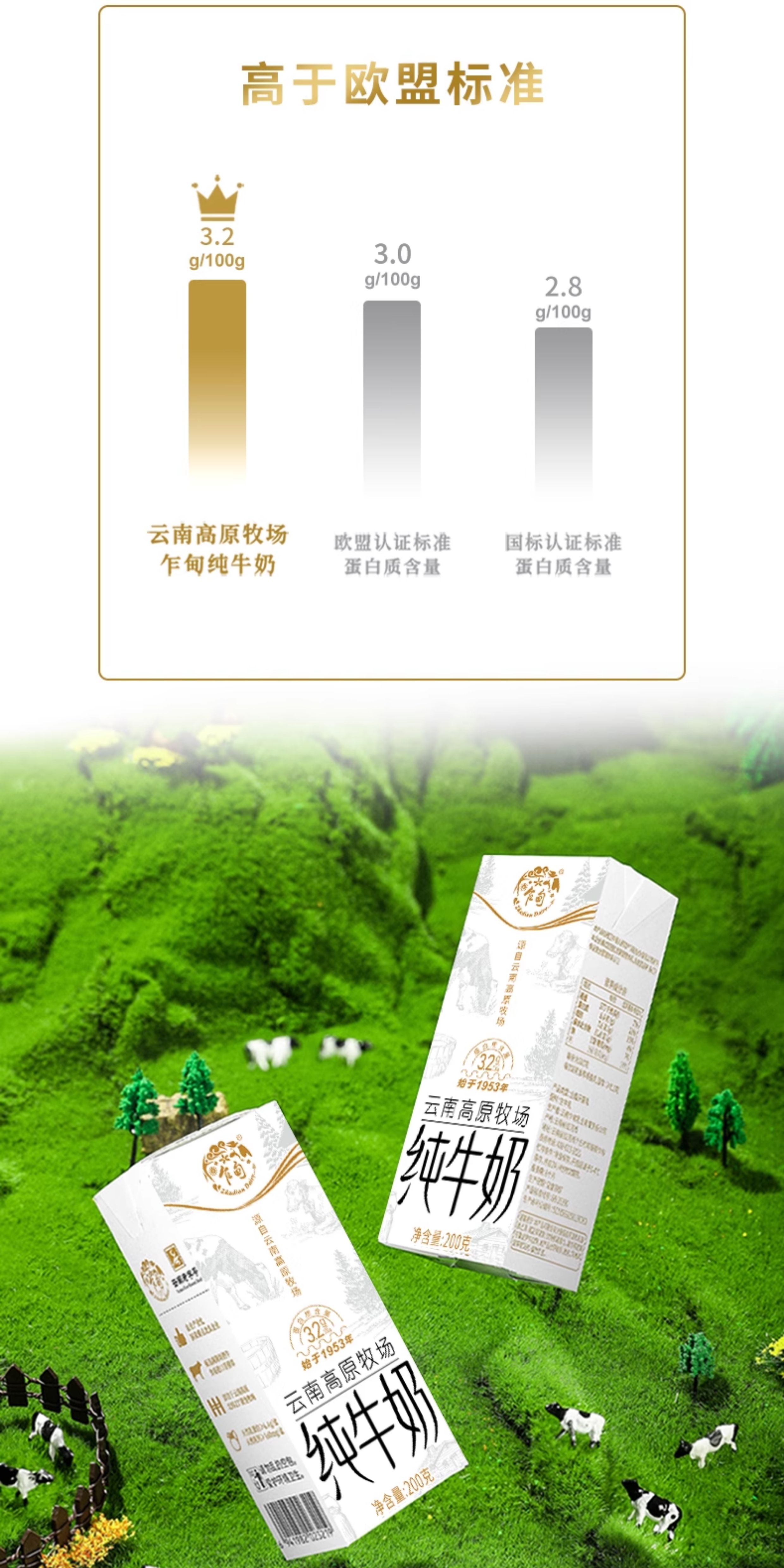 安享好物 安享B级纯奶-乍甸白金纯牛奶 国标 