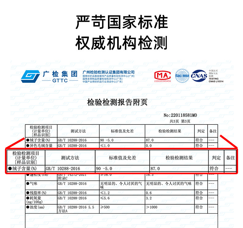 反季好价 史努比 儿童 90白鸭绒羽绒服 图6