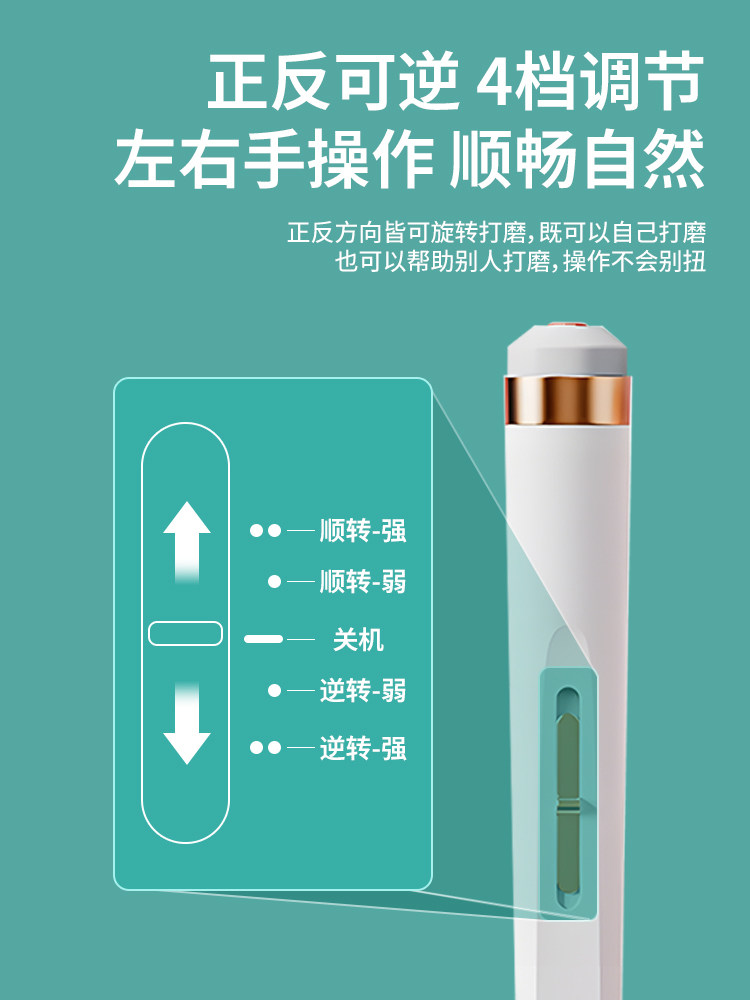 Onychomycosis Nail Polisher for Thick Nails, Adult Onychomycosis Electric Nail Polisher, Onychomycosis Special Polisher, Pedicure Tool