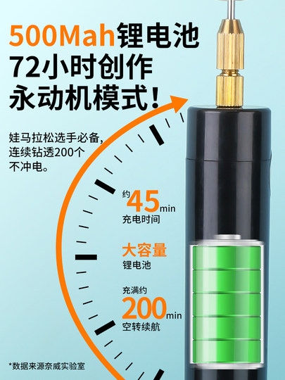 Bubble Mart caja ciega adorable perforadora usb pequeño taladro eléctrico gato garra llavero hecho a mano perforadora eléctrica diy