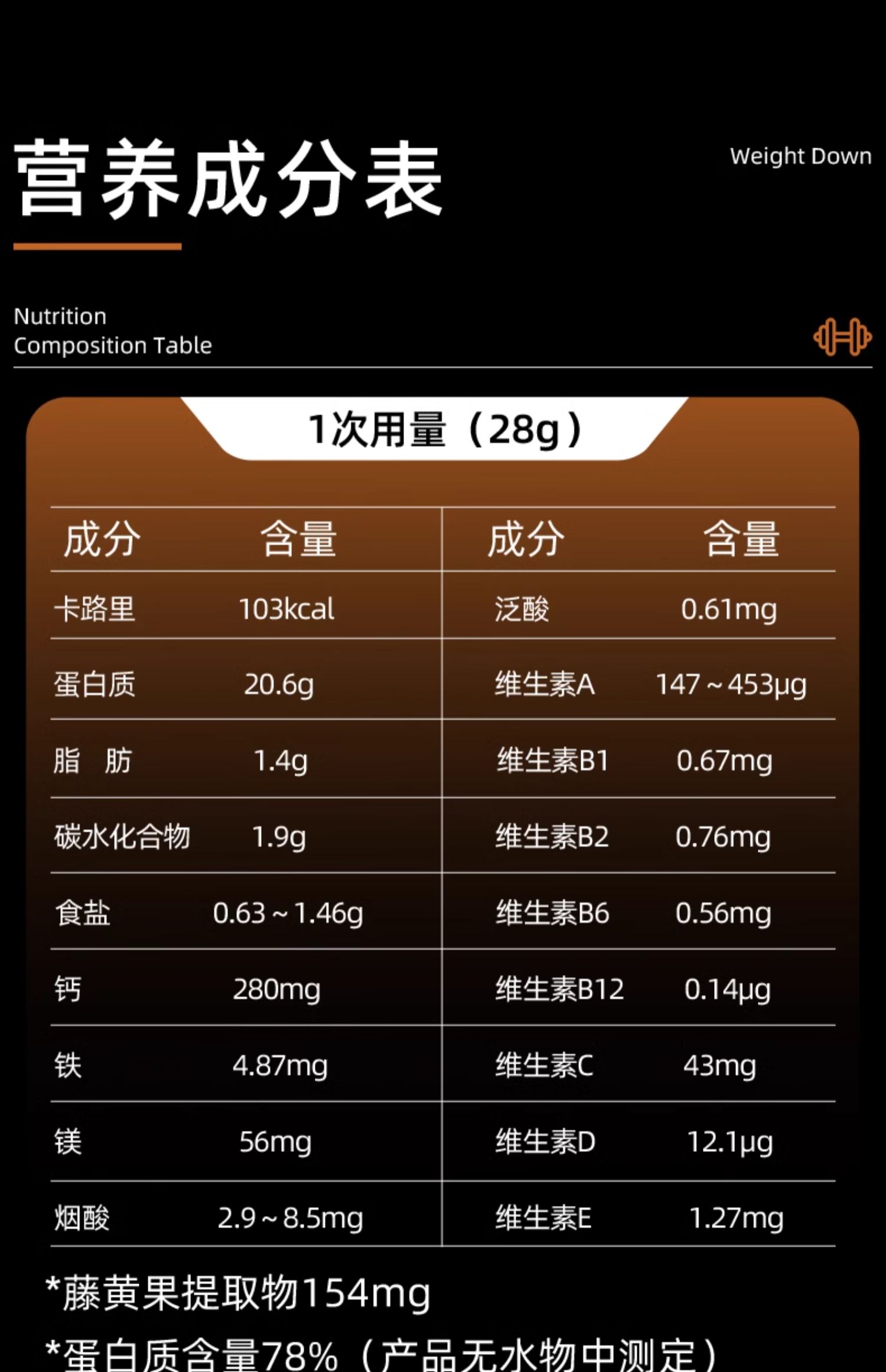 【日本直邮】MEIJI明治SAVAS 匝巴斯 理想肌肉 乳清蛋白粉 浓郁的巧克力味 运动维生素B健康280g