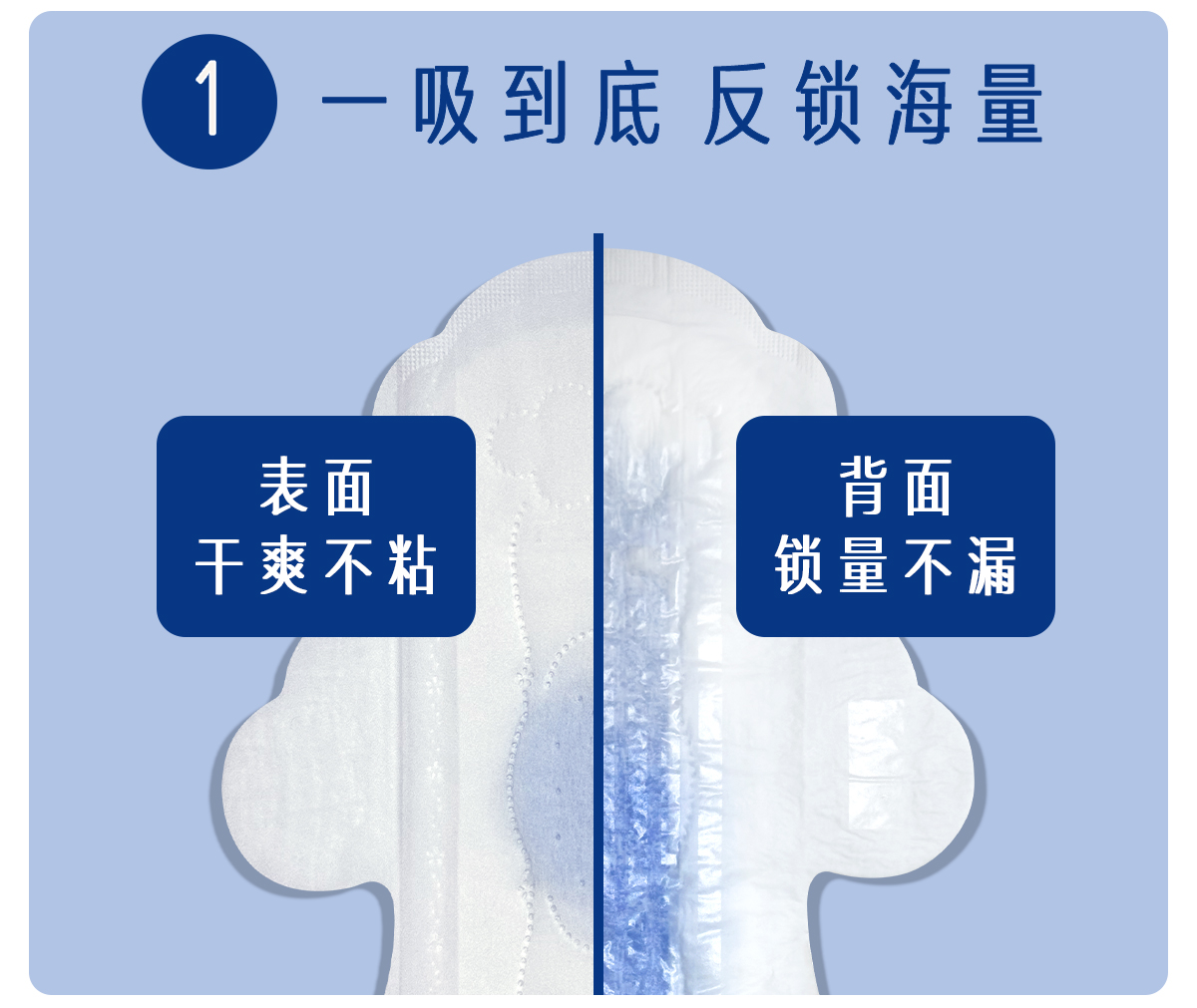 她研社 深藏BLUE 超薄干爽卫生巾组合装 64片*2件 100.24元包邮（合0.78元/片） 买手党-买手聚集的地方