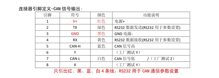 供应XL/深圳小龙电器SMC35A盾构机行走部件及附件遥控器摇杆