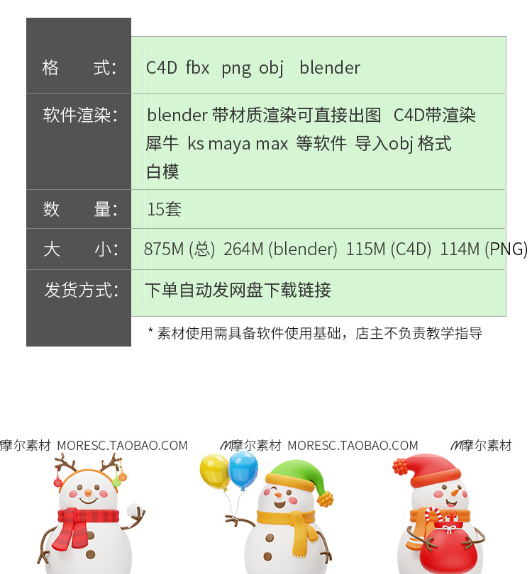 图片[2]-blender卡通圣诞雪人c4d模型礼盒围巾手套帽子3d建模设计素材库-cg男孩