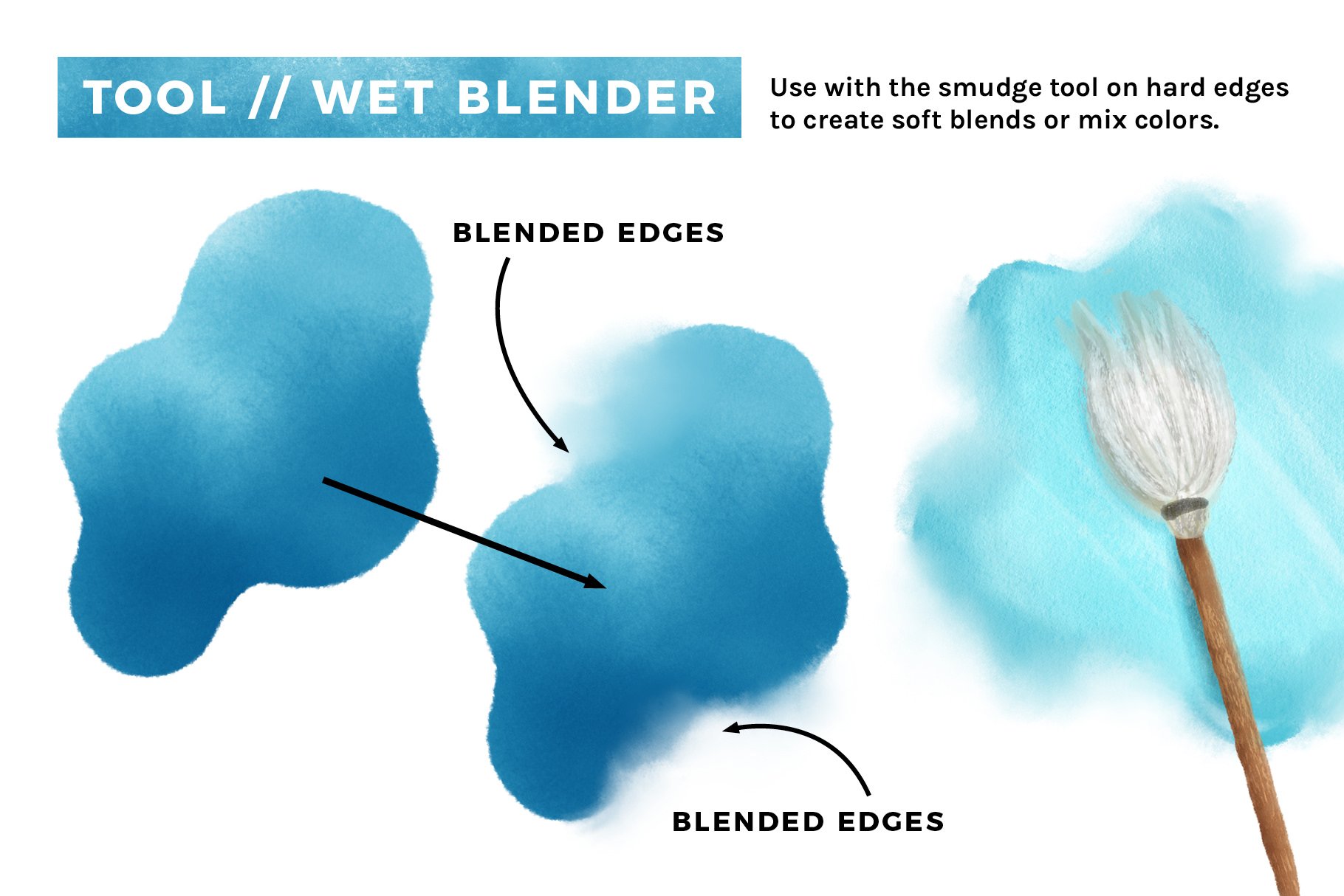 wet-dry-watercolor-procreate-brushes-by-lisa-bardo.jpg