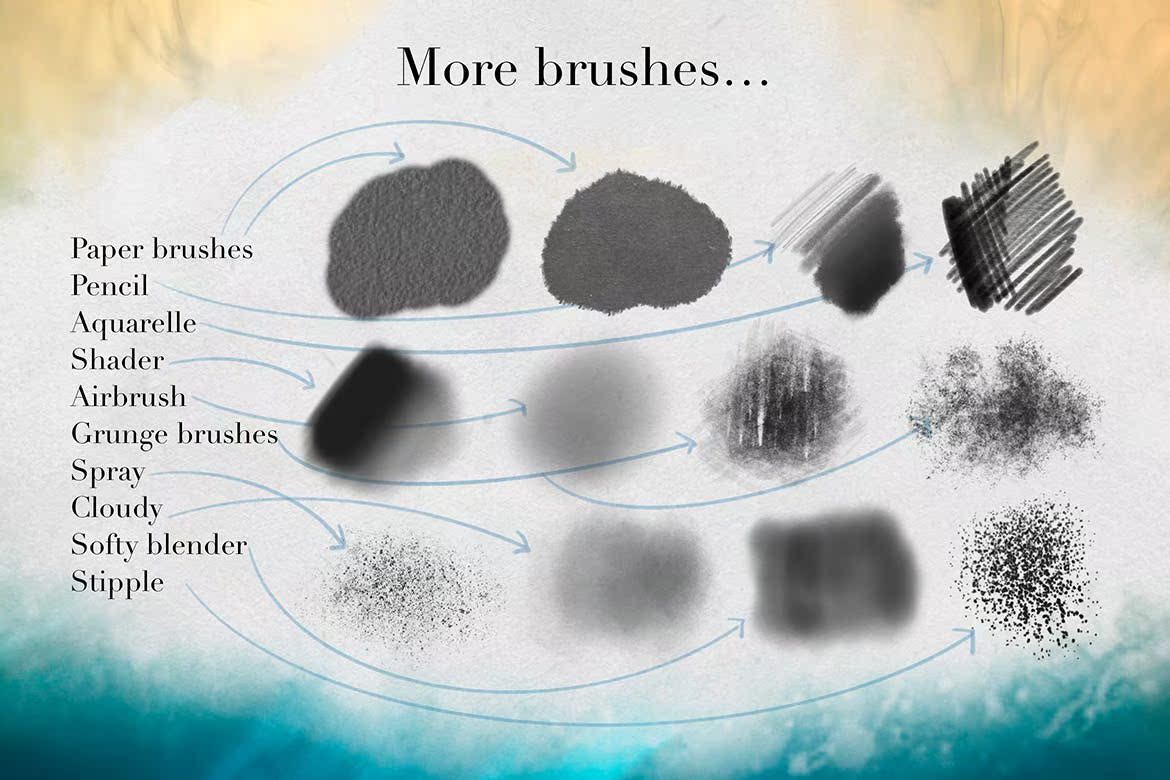 Procreate Complete Art Brush Collection-7.jpg